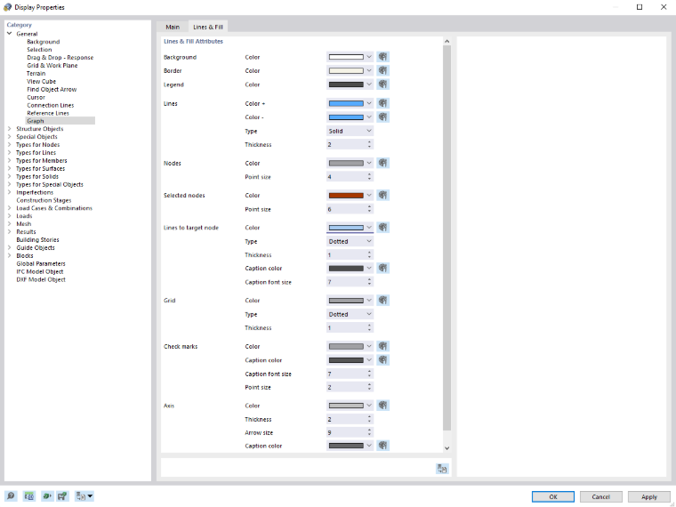 Mostrar propiedades para diagramas