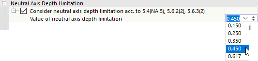 Limitación de la profundidad de la fibra neutra