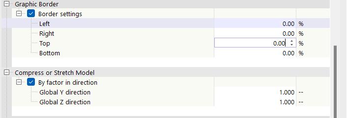 Ajustar el borde gráfico