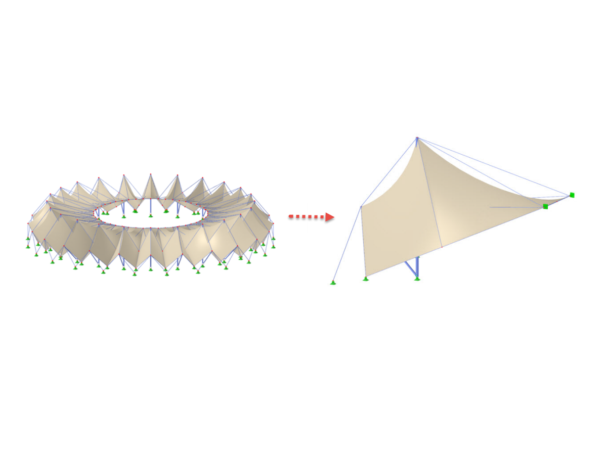 Estructura y segmentos individuales