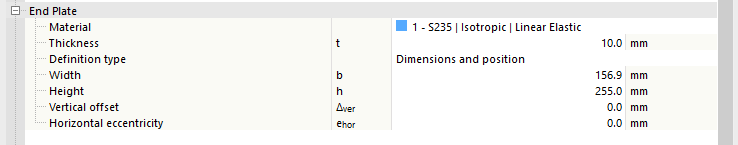 Configuración de la chapa frontal – Tipo de definición de dimensiones y posición