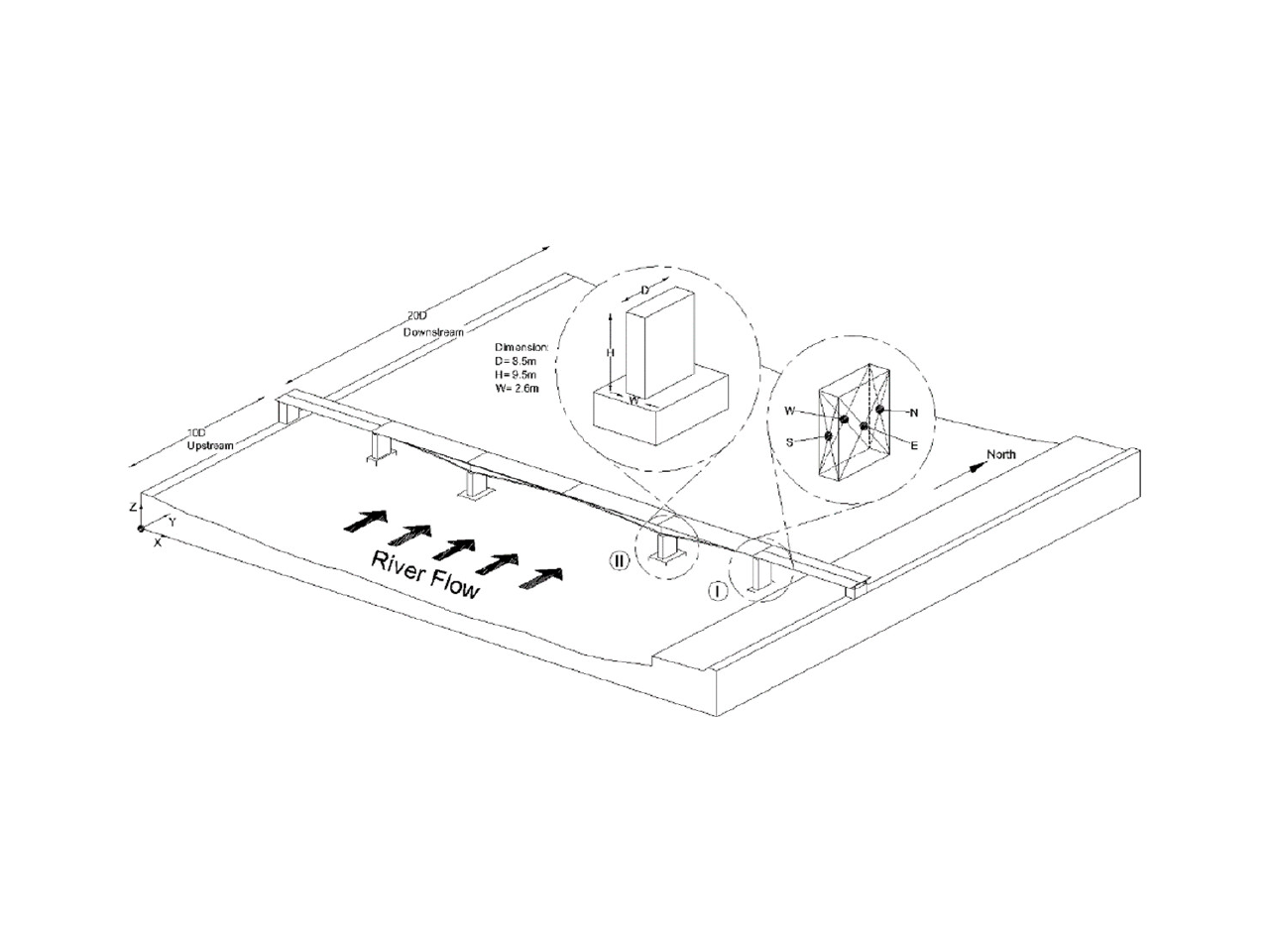 Imagen 7: Hydro Domain Drawing