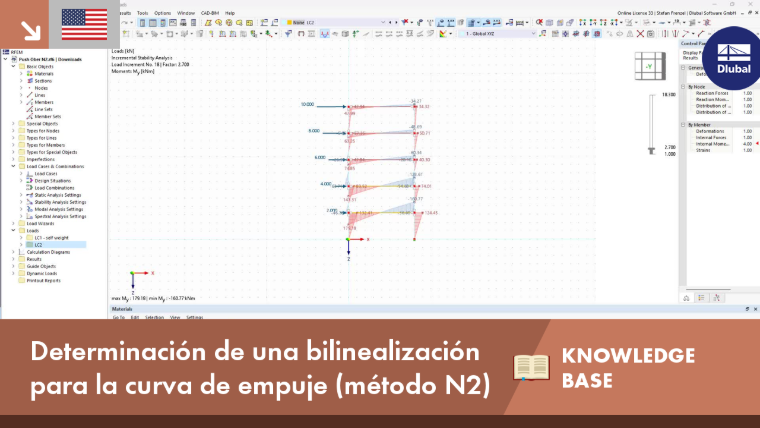 KB | 001829