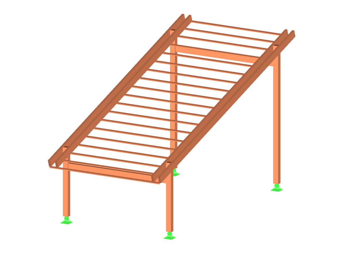 Modelo 004245 | Soporte de panel solar