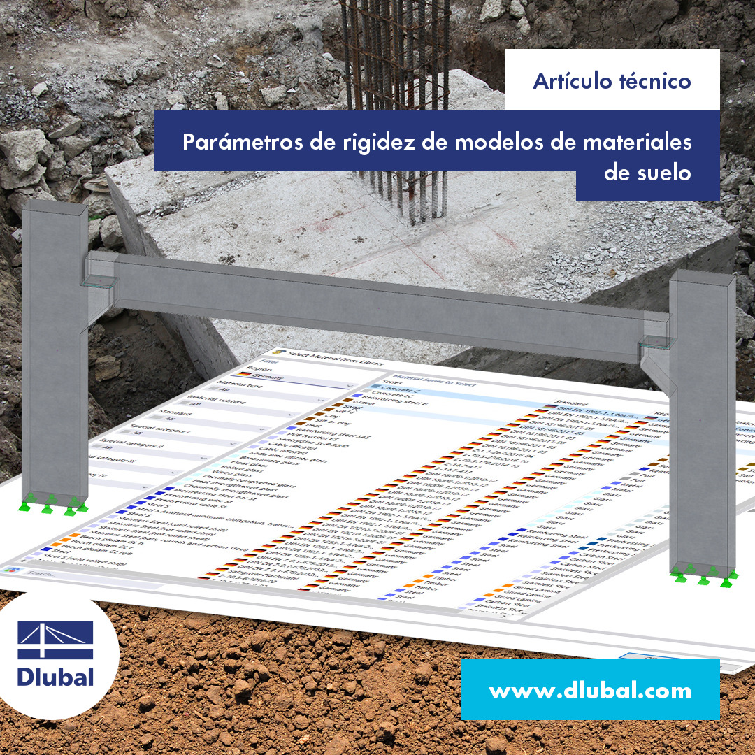 Artículo técnico