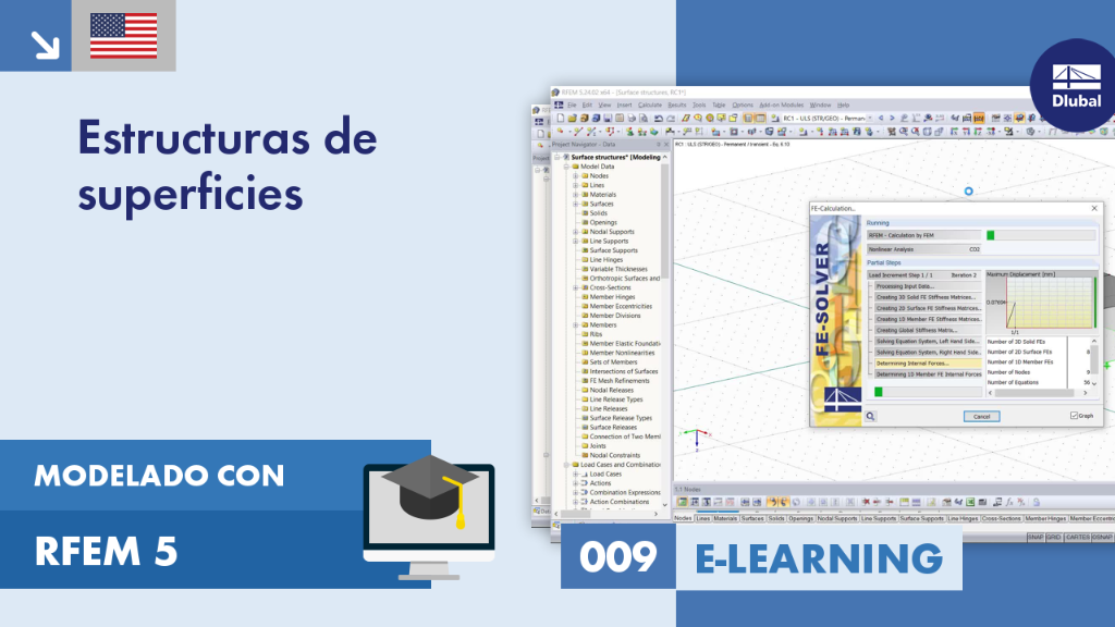 009 | Aprendizaje en línea