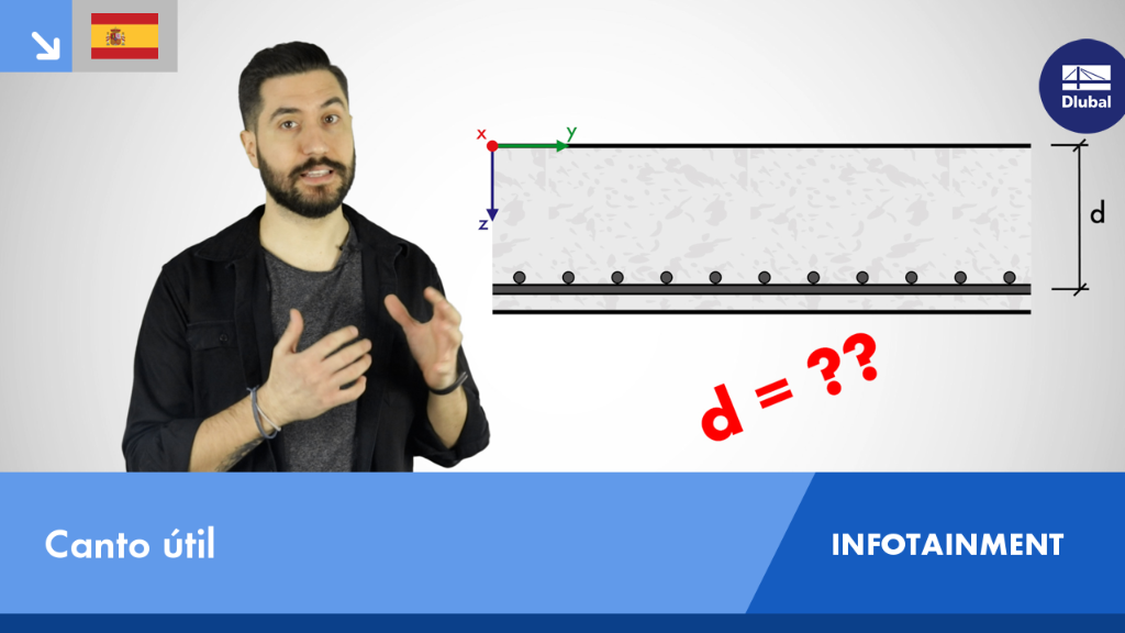 INFOTAINMENT | Altura estática útil
