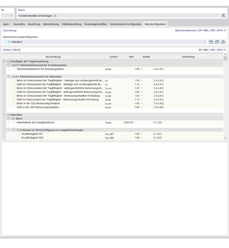 Configuraciones para el cálculo de cimentaciones de hormigón detalladas.