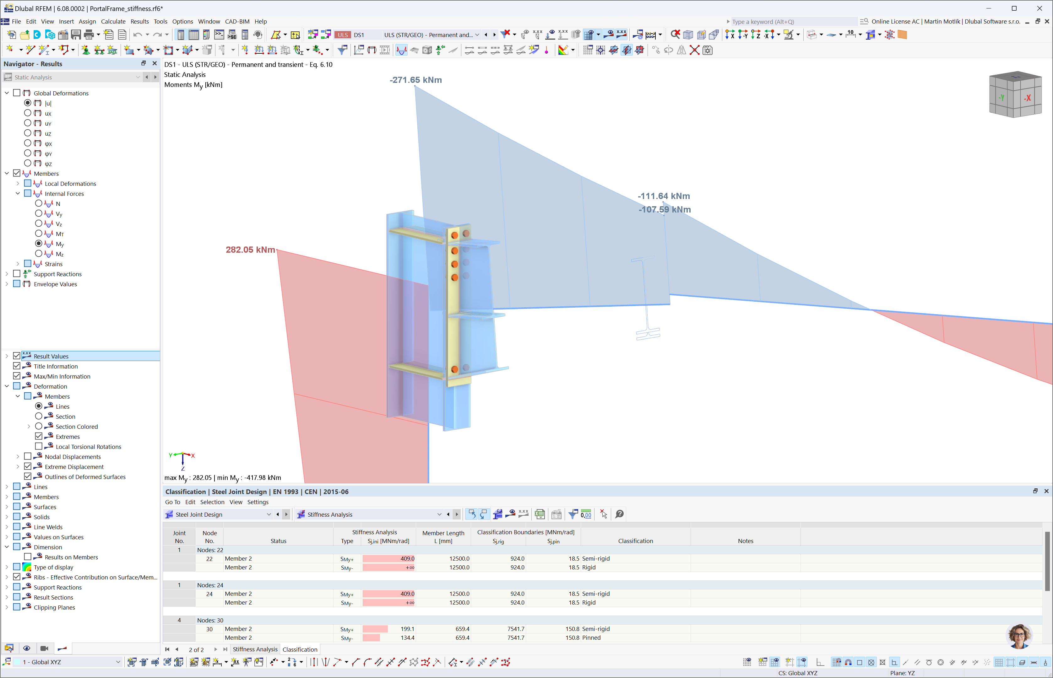 Análisis de rigidez inicial de articulaciones semirrígidas en RFEM 6.
