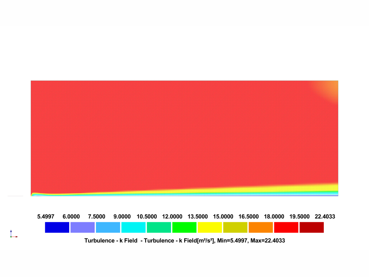 Visualización del campo de energía cinética turbulenta para categoría del terreno III que muestra gradientes de intensidad de la simulación en RWIND 3