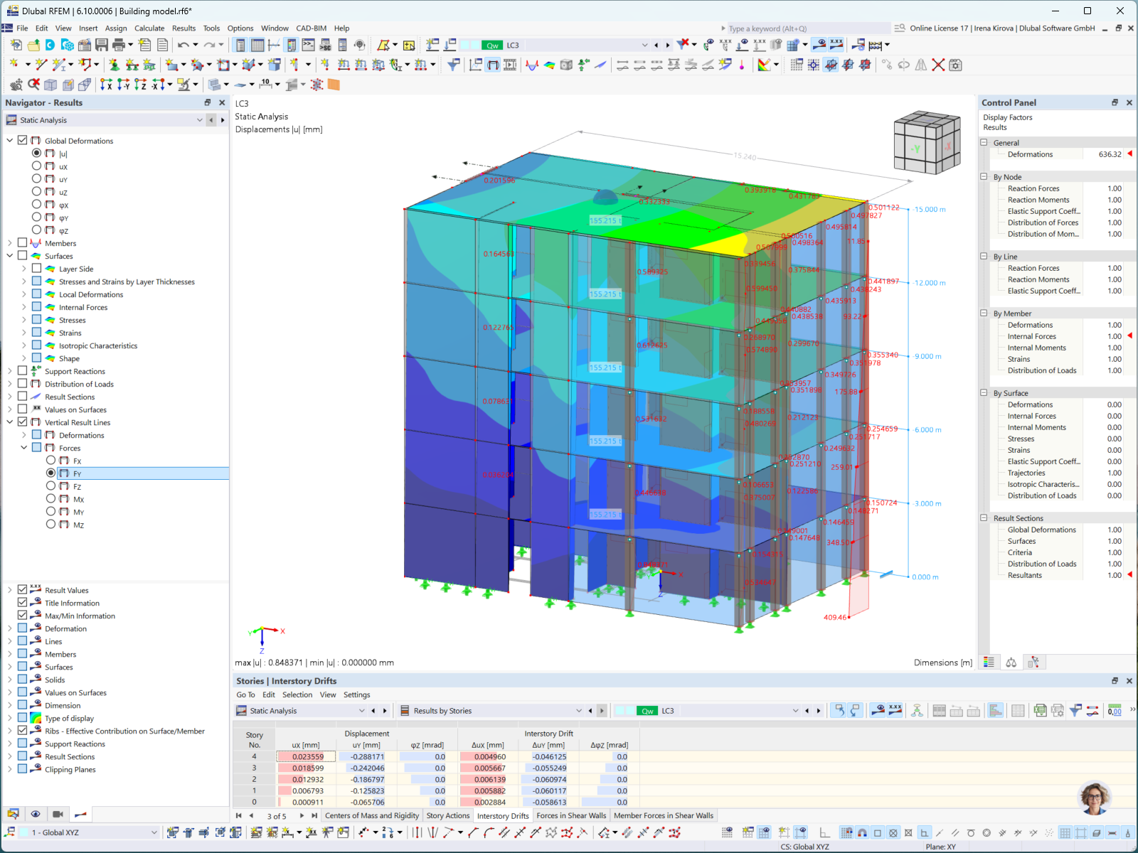 The image illustrates the outcomes of floor modeling with the Building Model add-on's default floor type.