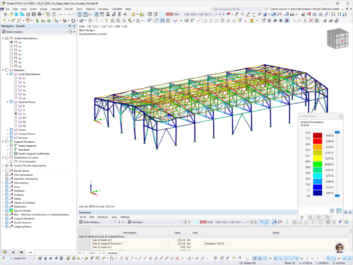 Análisis de deformación de una estructura de acero representada en RFEM.