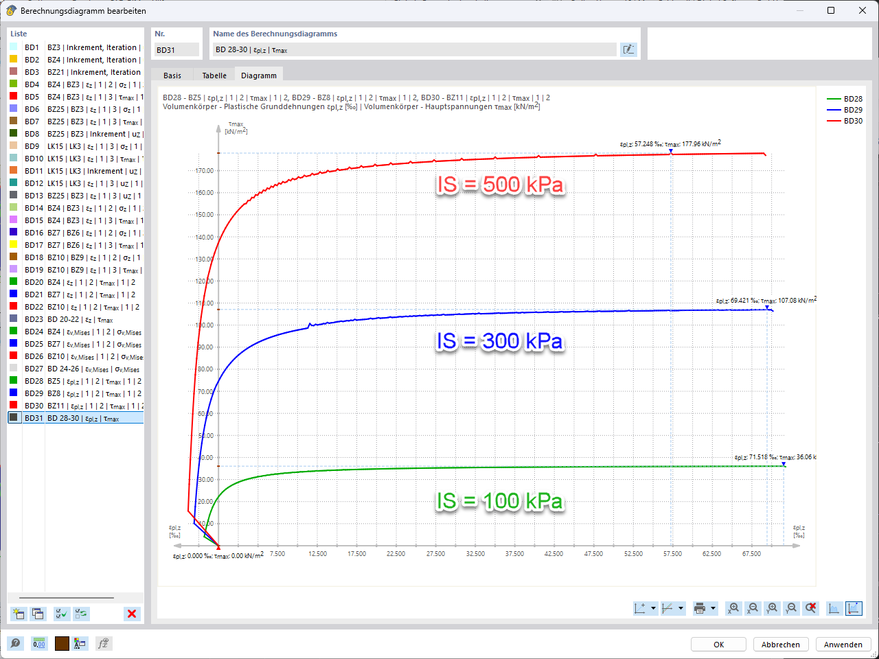 Pregunta frecuente 5726 | Grupo de diagramas calculados para alargamiento