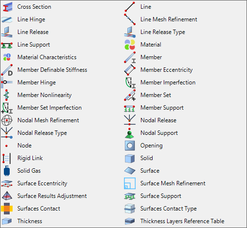 Grupo Datos del modelo de Dlubal en Grasshopper