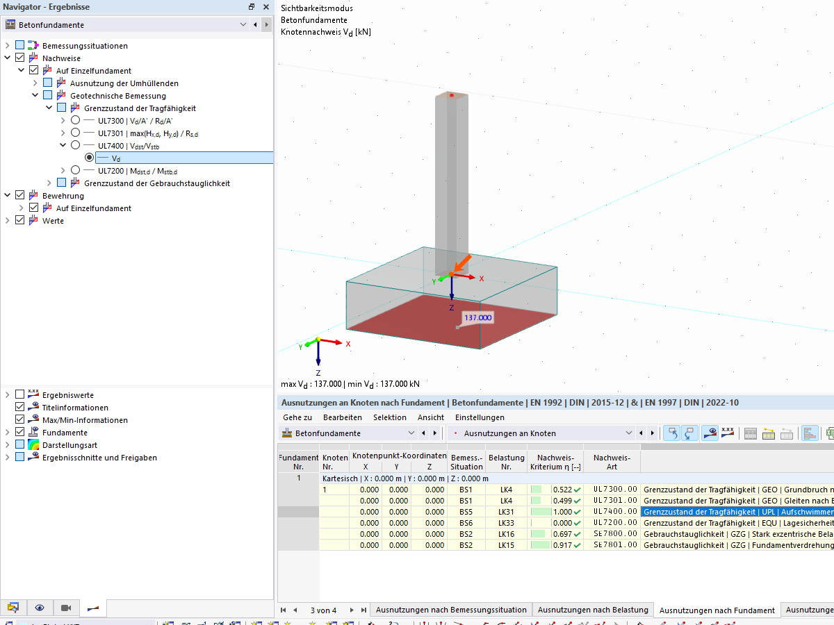 Resultante vertical para la comprobación de flotación bajo una cimentación aislada en RFEM 6