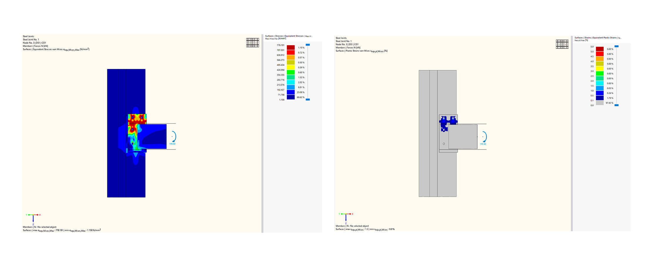 Resultados del análisis que muestran las tensiones equivalentes de von Mises y las deformaciones plásticas equivalentes para un modelo de unión de acero, visualizados mediante gráficos de superficie con códigos de colores.