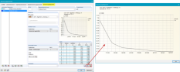 Affichage d'une courbe de transfert dans les diagrammes de calcul de RF-DYNAM Pro