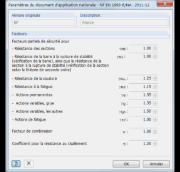 Parameter des Nationalen Anhangs
