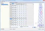 2.1 Longueurs efficaces - Barres en treillis