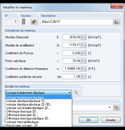 Materialmodelle
