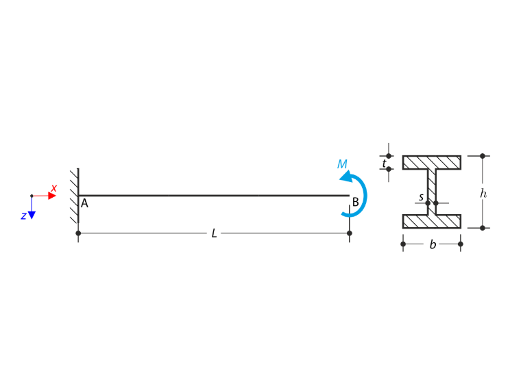 Porte-à-faux soumis à une torsion avec gauchissement