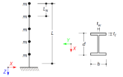 Equivalent Loads