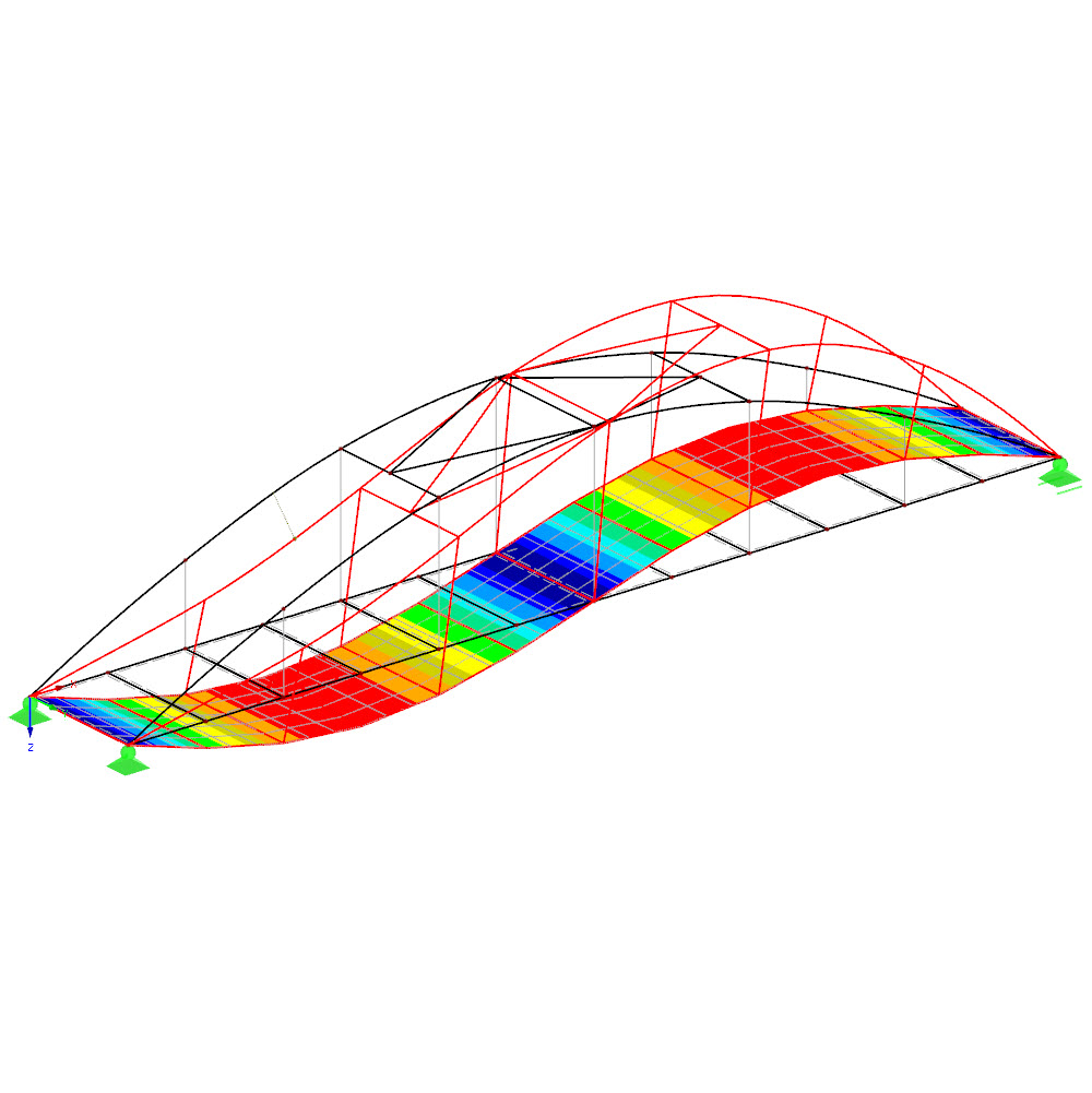 Analyse de l'historique de temps avec RF-Dynam Pro - Effets de la marche et de la course sur les structures