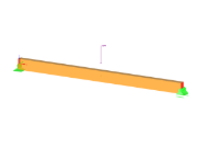 Modèle RFEM