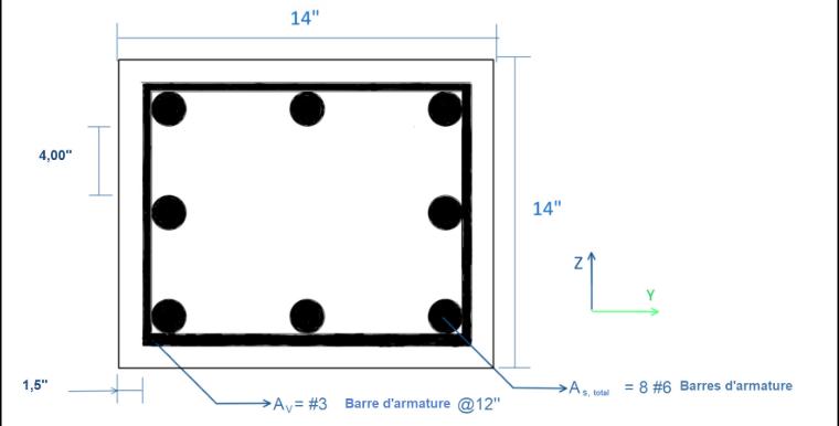 Poteau en béton armé - Cotations des armatures
