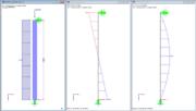 Structure, charges, efforts internes