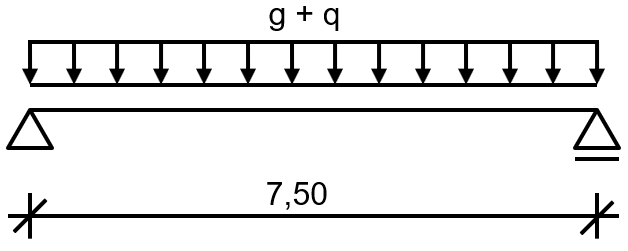 Système et chargement