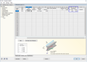 Excentrement de charge dans RF-/FE-LTB