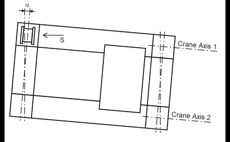 Figure 03