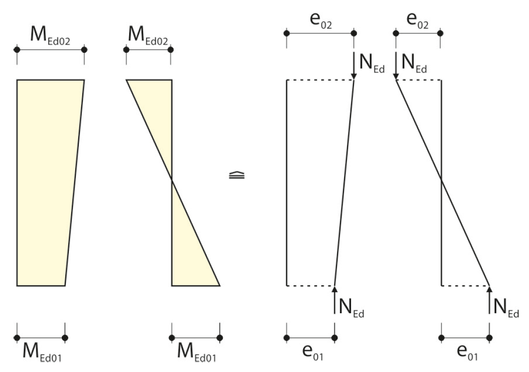 Figure 01