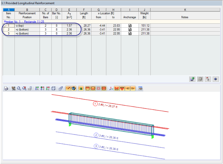 Diagramme RFEM d’armature de cadre