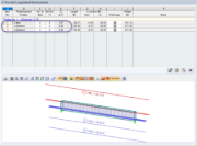 Diagramme RFEM d’armature de cadre