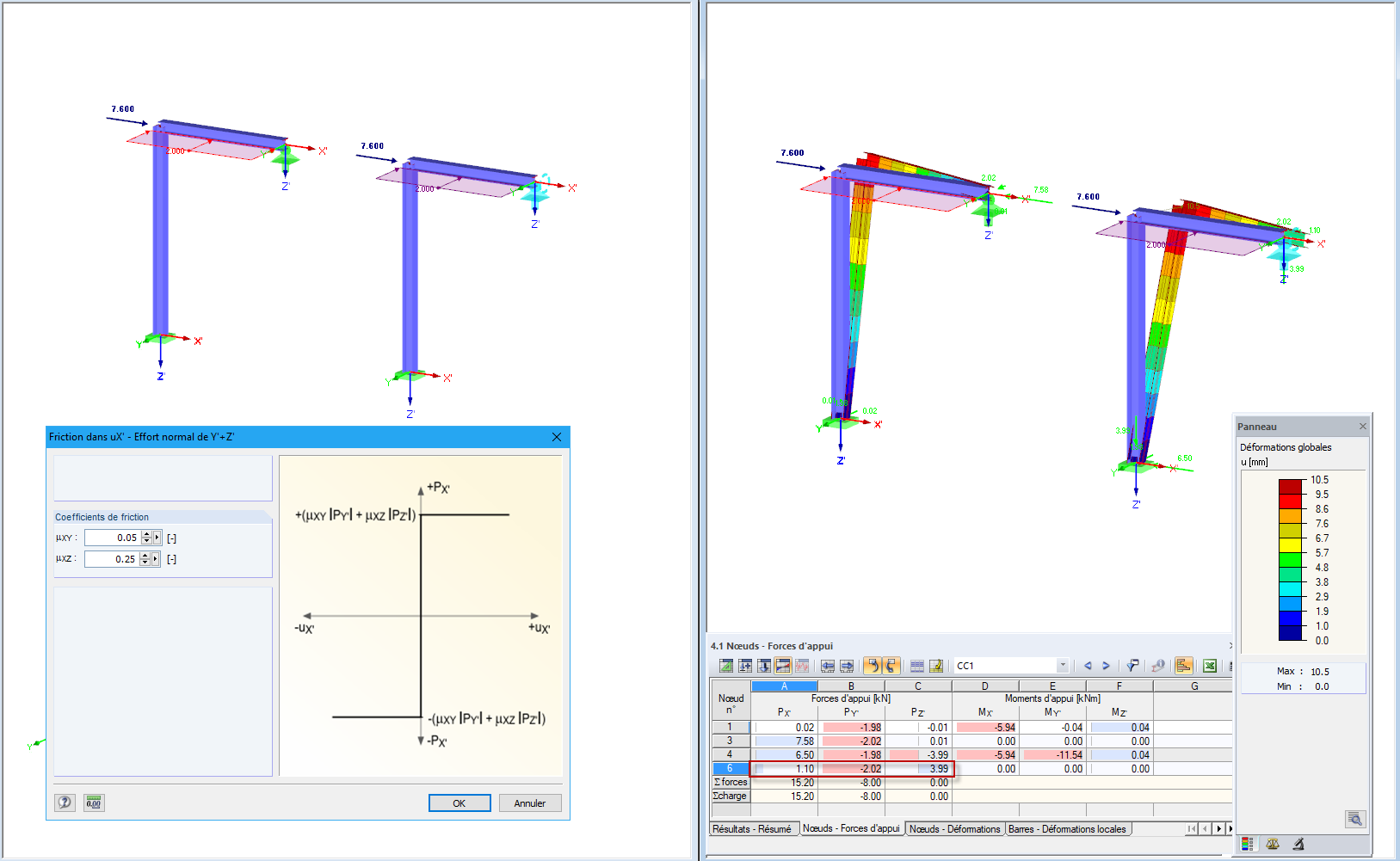 Friction PY '+ PZ'