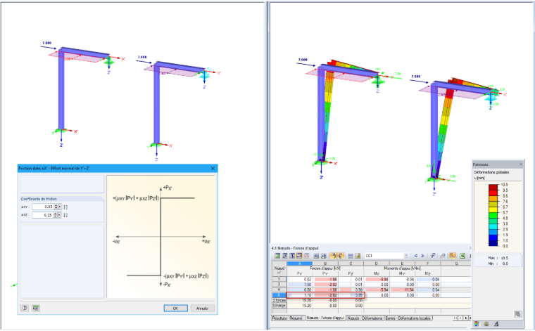 Friction PY '+ PZ'
