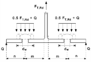 Modèle de calcul de tronçon en T