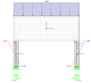 Modèle 4