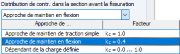 Sélection pour la distribution des contraintes, coefficient kc