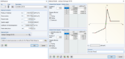 Entrée d’un diagramme contrainte-déformation dans RFEM