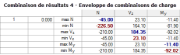 Résultat de CR4