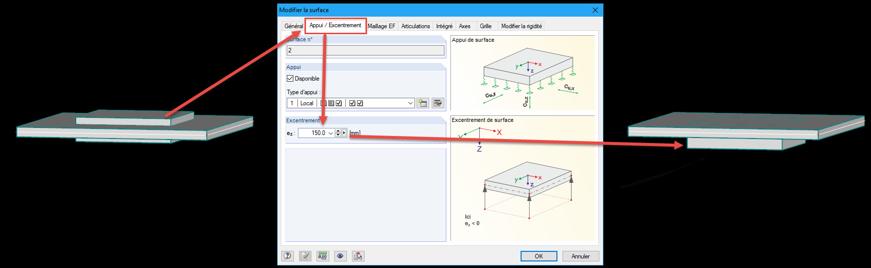 Excentrement de surface
