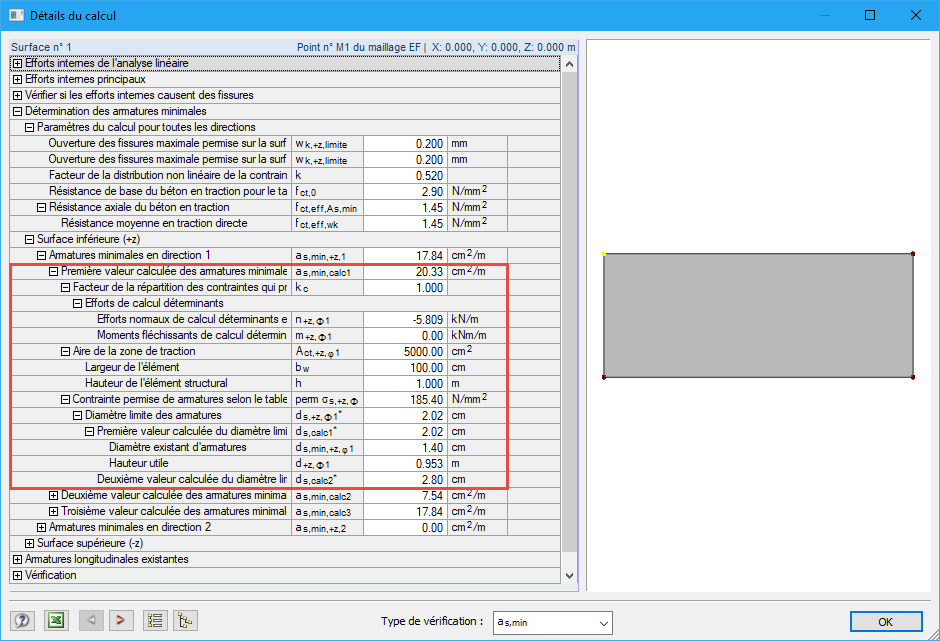 Première valeur calculée des armatures minimales