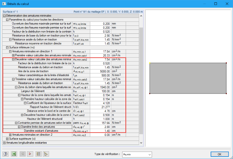 Deuxième et troisième valeur calculée des armatures minimales