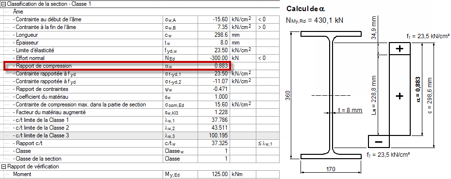 Calcul d’alpha