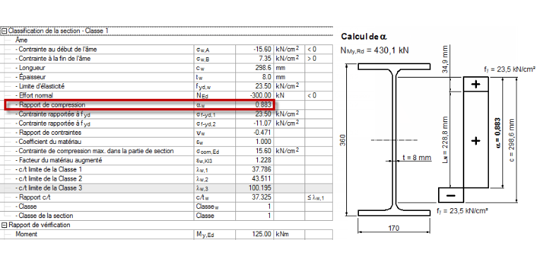 Calcul d’alpha