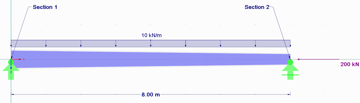 Système et charge