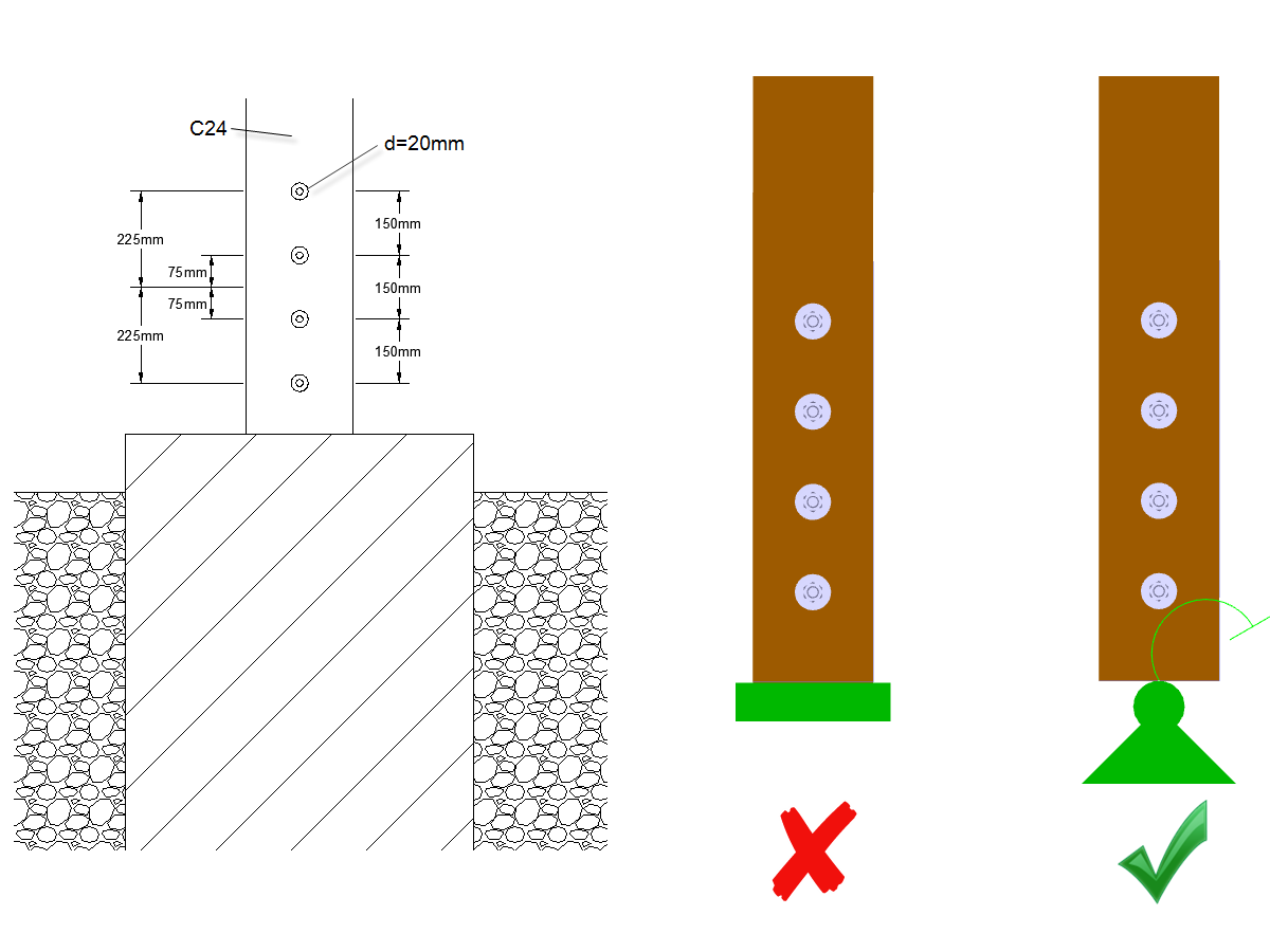 Flexibilité d'un assemblage bois